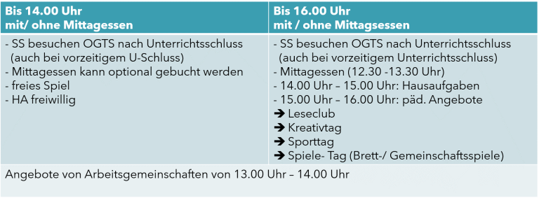 Wochenprogramm